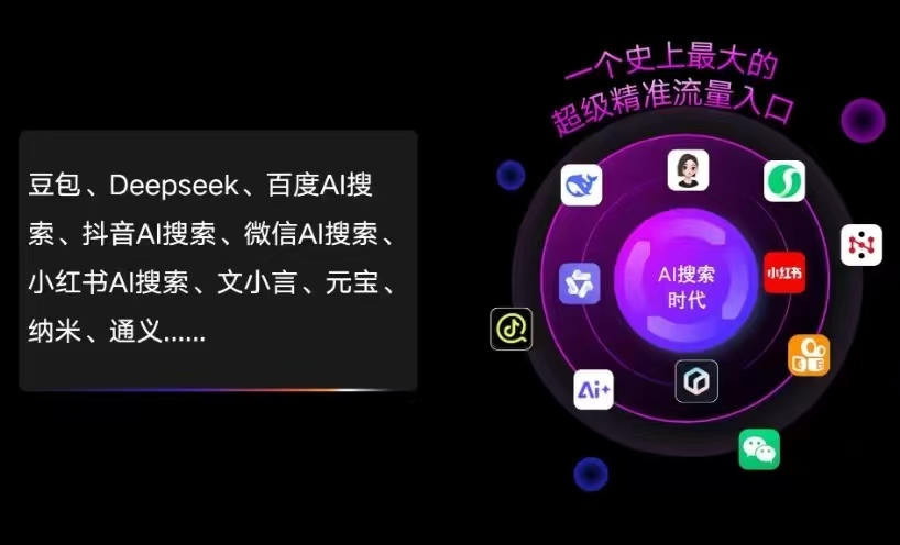 容城县AI智能推广新玩法，抢占搜索时代免费精准客源