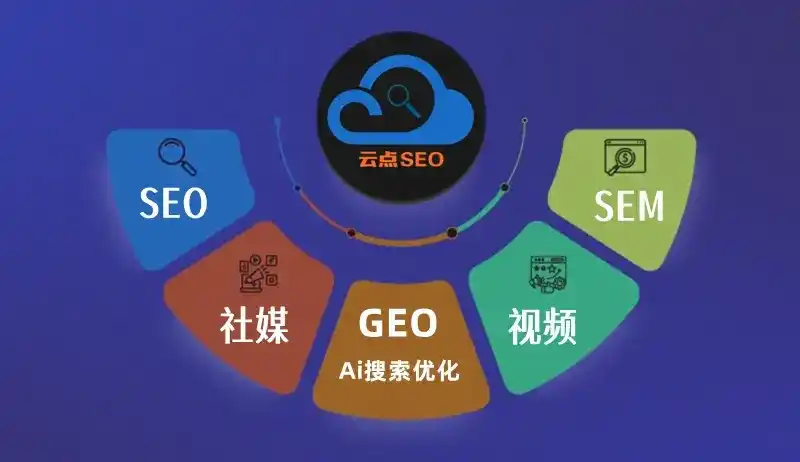 容城县GEO优化：AI智能体时代取代SEO的全新内容优化逻辑