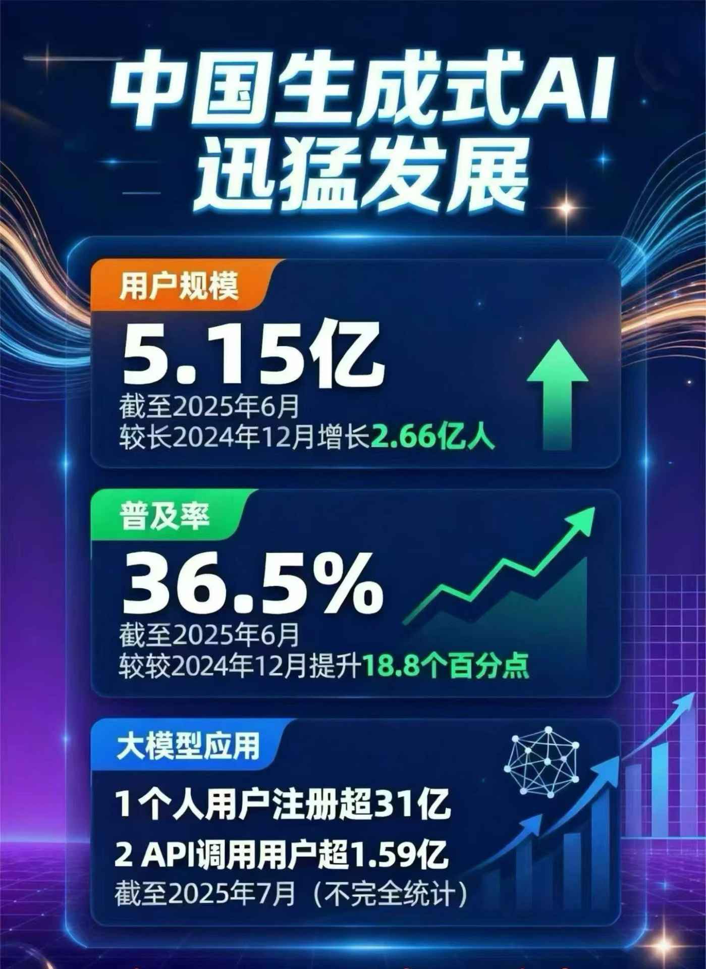 容城县豆包GEO优化是什么？内容创作核心逻辑解析