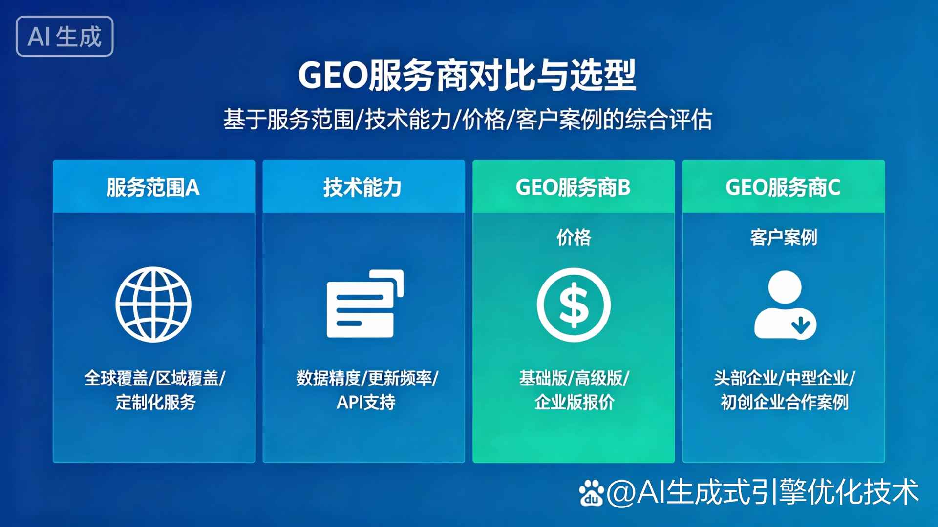 容城县GEO优化服务商该如何选择？聊聊生成式引擎优化行业现状